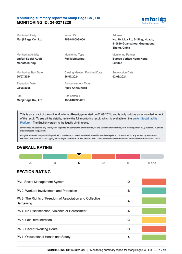 factory audit